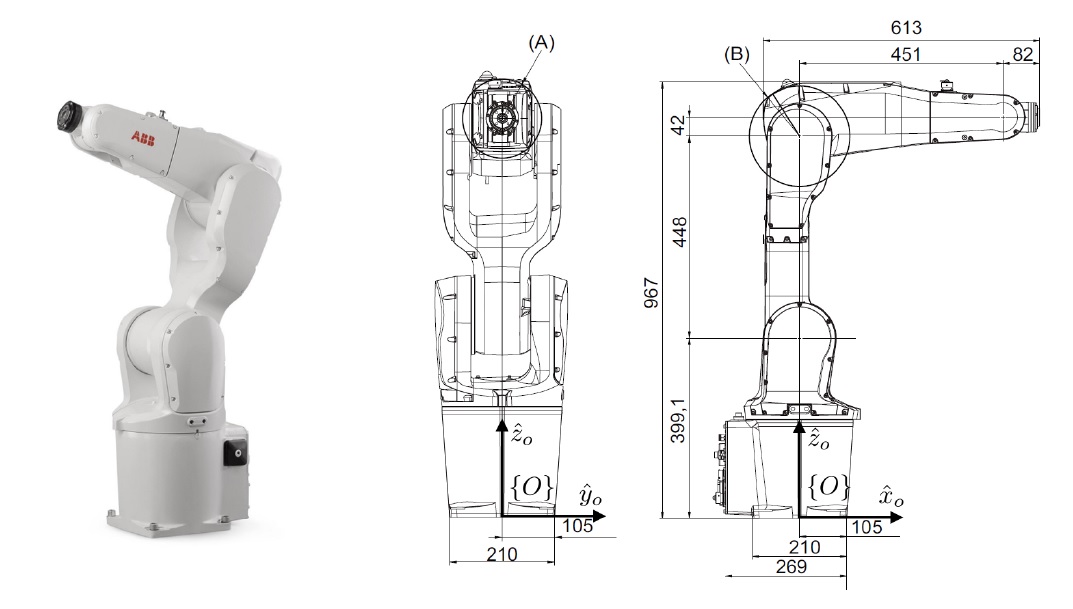 Control Robot Manipulator named ABB IRB-1200-5 to accomplish the given task such as picking up, removing rust and polishing